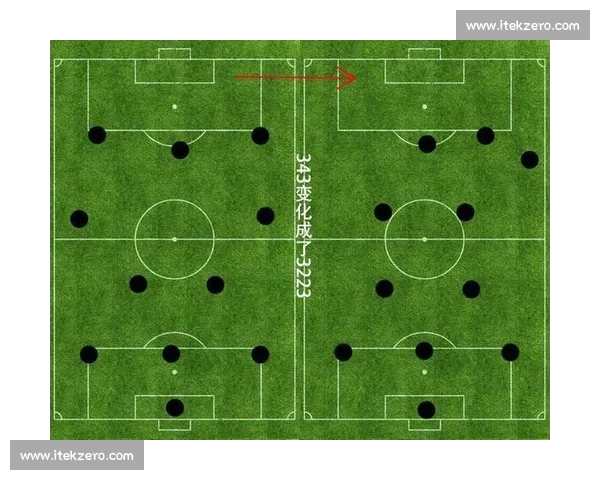 三后卫战术的创新与应用解析：打造现代足球中的防守与进攻平衡